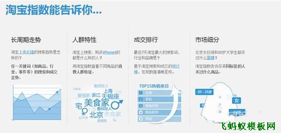 正確利用淘寶指數(shù)來分析淘寶店鋪的運(yùn)營情況 正確利用淘寶指數(shù)來分析淘寶店鋪的運(yùn)營情況