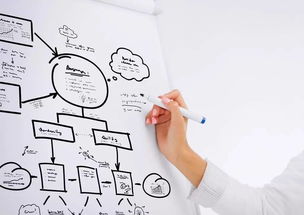 淘寶新手如何做好關聯銷售?關聯銷售玩法介紹 淘寶新手如何做好關聯銷售?關聯銷售玩法介紹