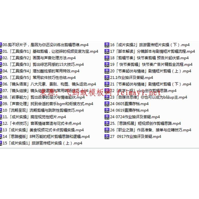 視頻教程PRCC2019零根底系統(tǒng)學剪輯